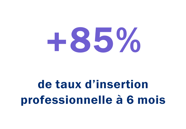chiffre_cle_85_taux_insertion_bachelor_en_ligne_version_mobile